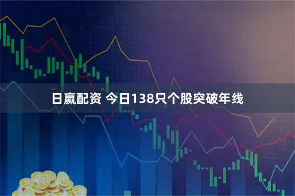 日赢配资 今日138只个股突破年线